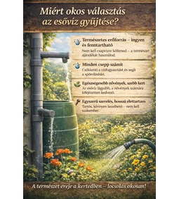 ❓ Gyakran Ismételt Kérdések – Esővízgyűjtő használata